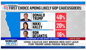 Victory News: 11 a.m. CT | January 15, 2024 – Trump Has a Red-Hot Lead for Iowa Caucus Day; Climate Czar John Kerry Plans to Step Down