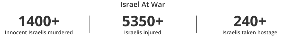 Israel At War